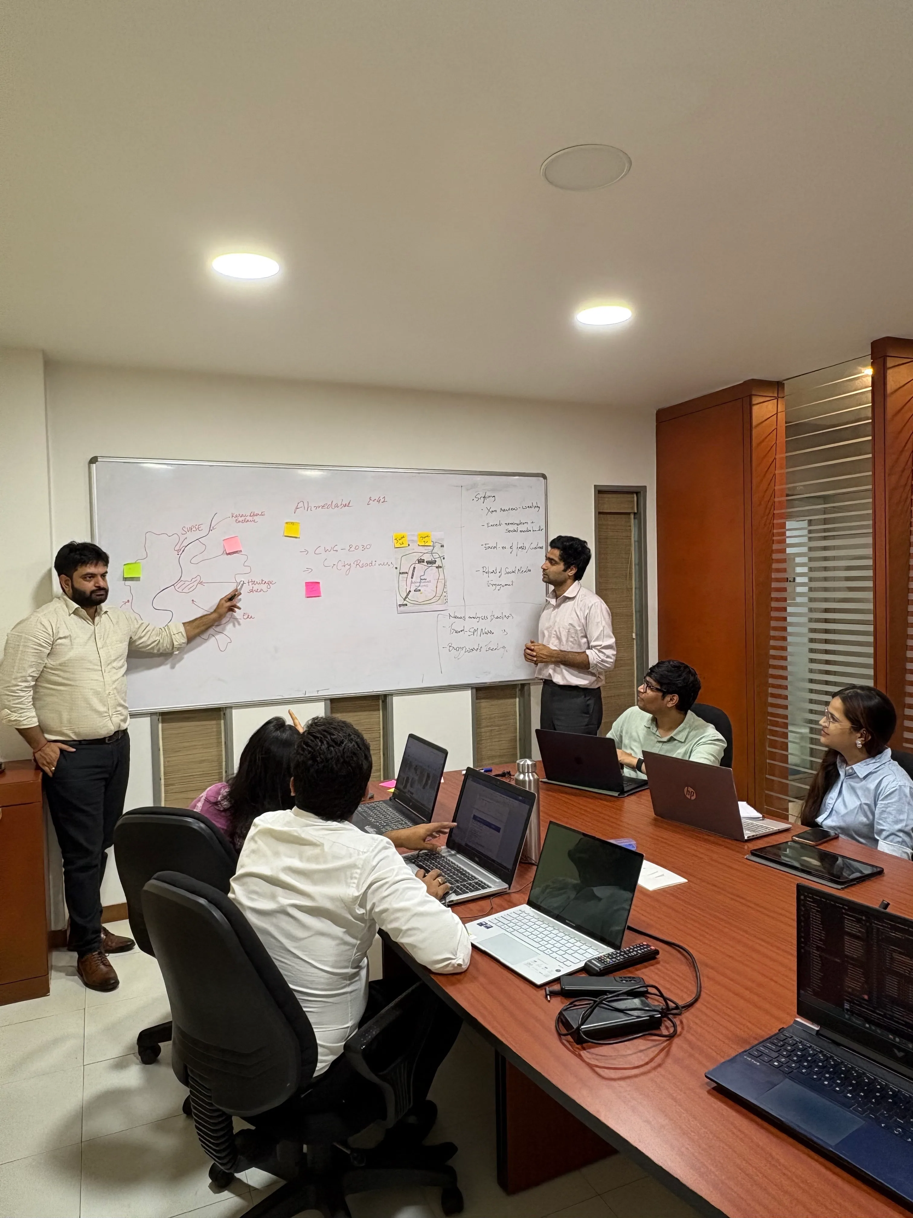 The Pravi team